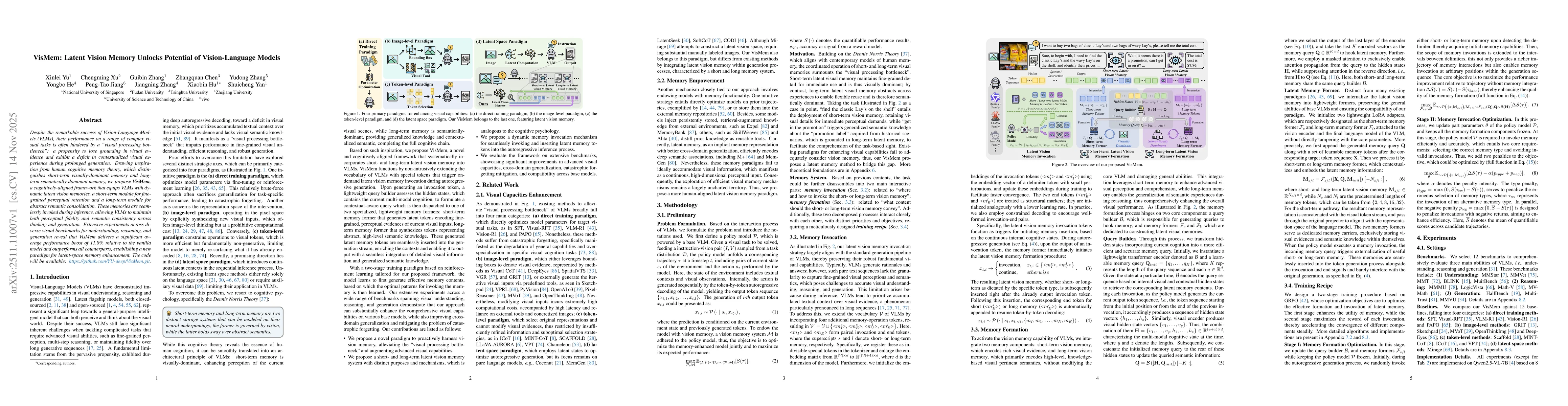 Thumbnail for VisMem: Latent Vision Memory Unlocks Potential of Vision-Language Models
