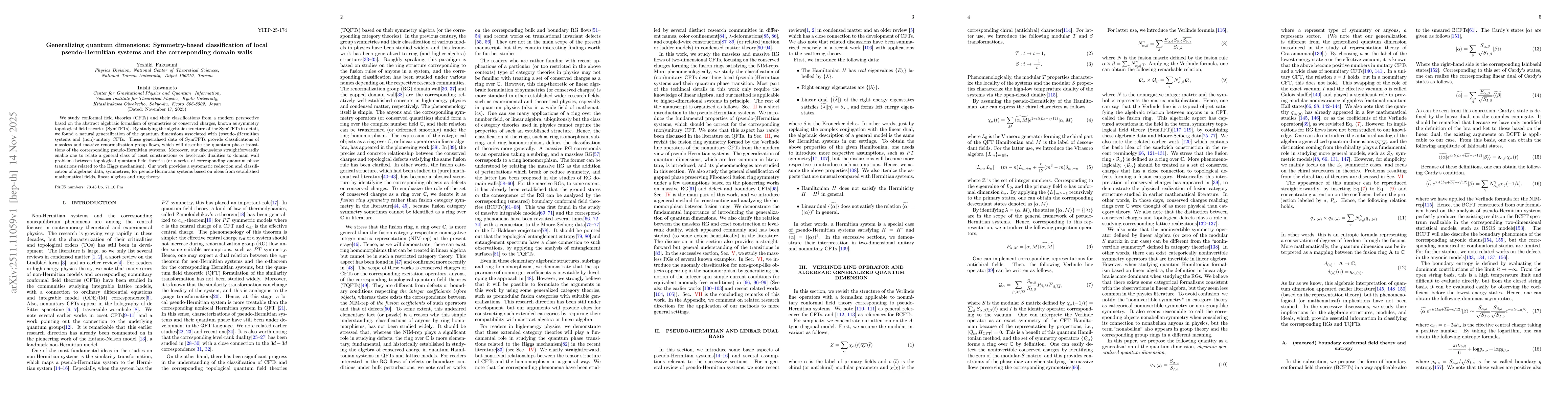 Thumbnail for Generalizing quantum dimensions: Symmetry-based classification of local pseudo-Hermitian systems and the corresponding domain walls