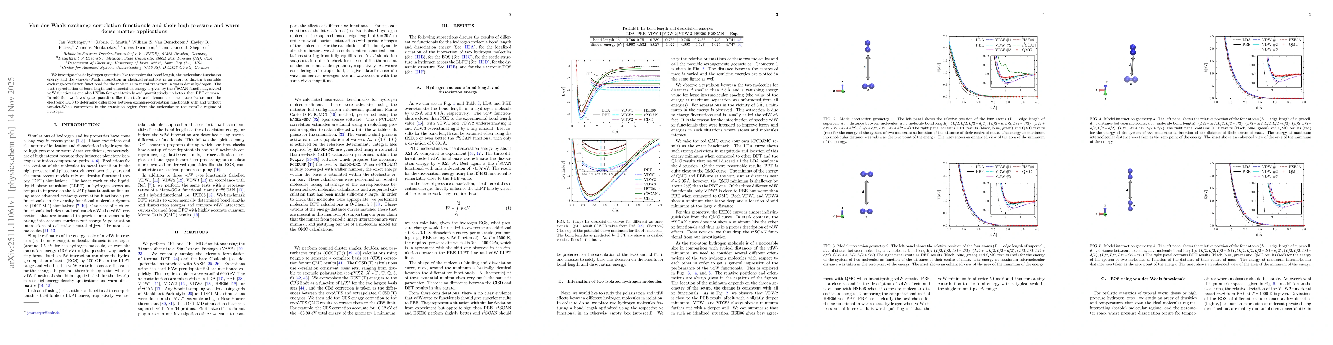 Thumbnail for Van-der-Waals exchange-correlation functionals and their high pressure and warm dense matter applications