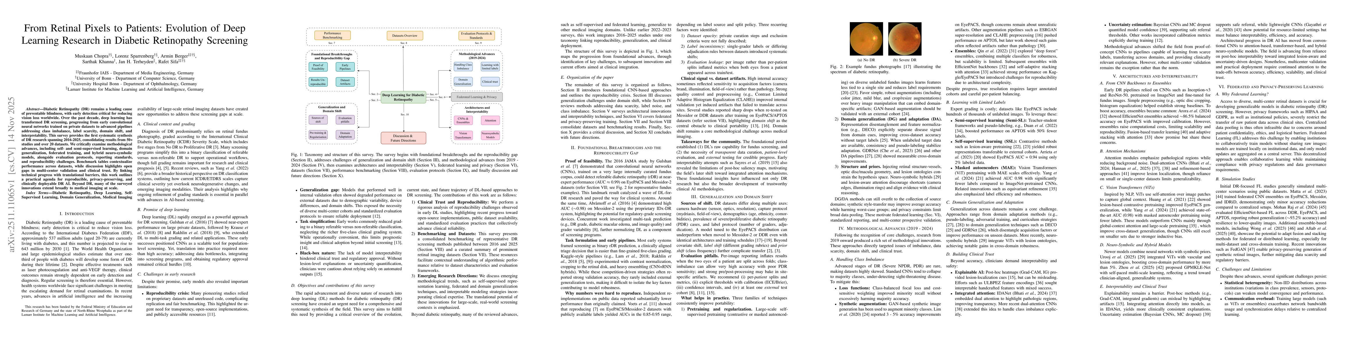 Thumbnail for From Retinal Pixels to Patients: Evolution of Deep Learning Research in Diabetic Retinopathy Screening