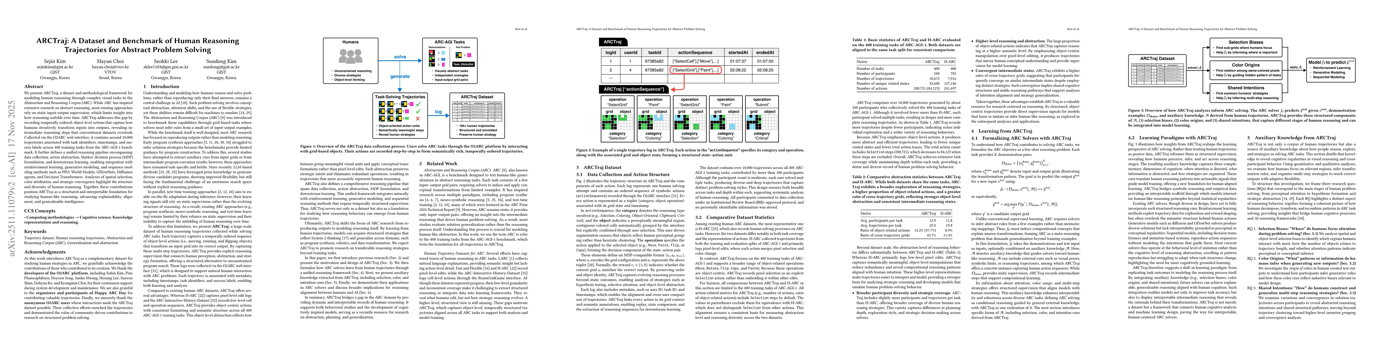 Thumbnail for ARCTraj: A Dataset and Benchmark of Human Reasoning Trajectories for Abstract Problem Solving