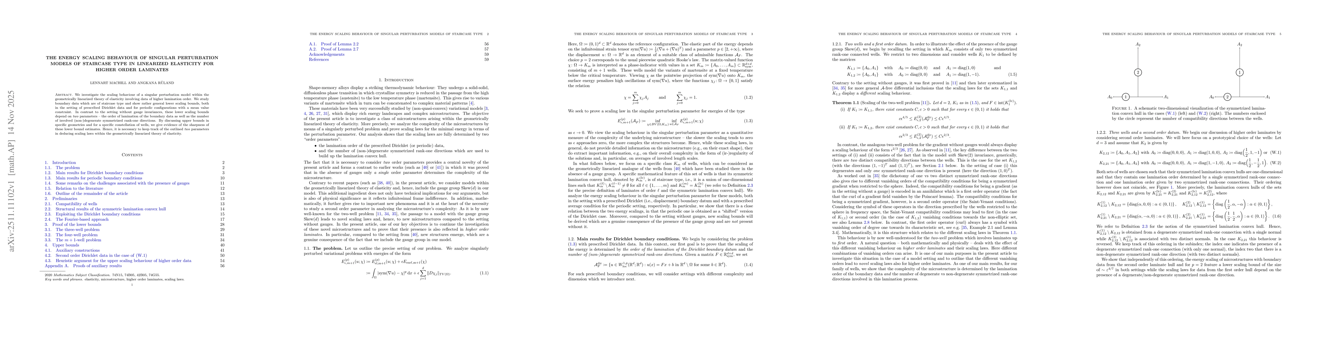 Thumbnail for The energy scaling behaviour of singular perturbation models of staircase type in linearized elasticity for higher order laminates