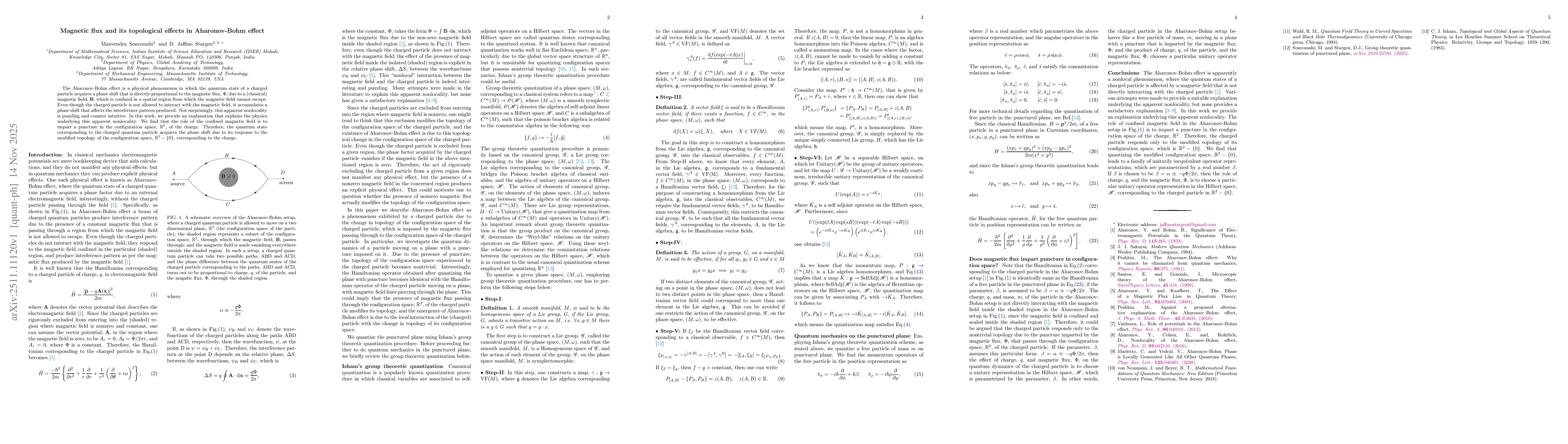 Thumbnail for Magnetic flux and its topological effects in Aharonov-Bohm effect