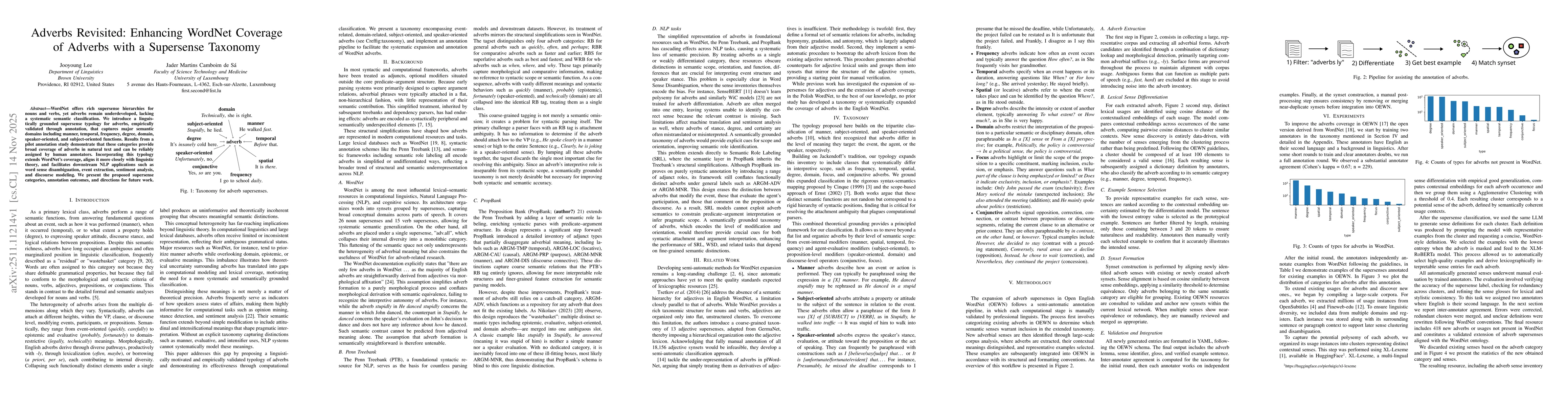 Thumbnail for Adverbs Revisited: Enhancing WordNet Coverage of Adverbs with a Supersense Taxonomy