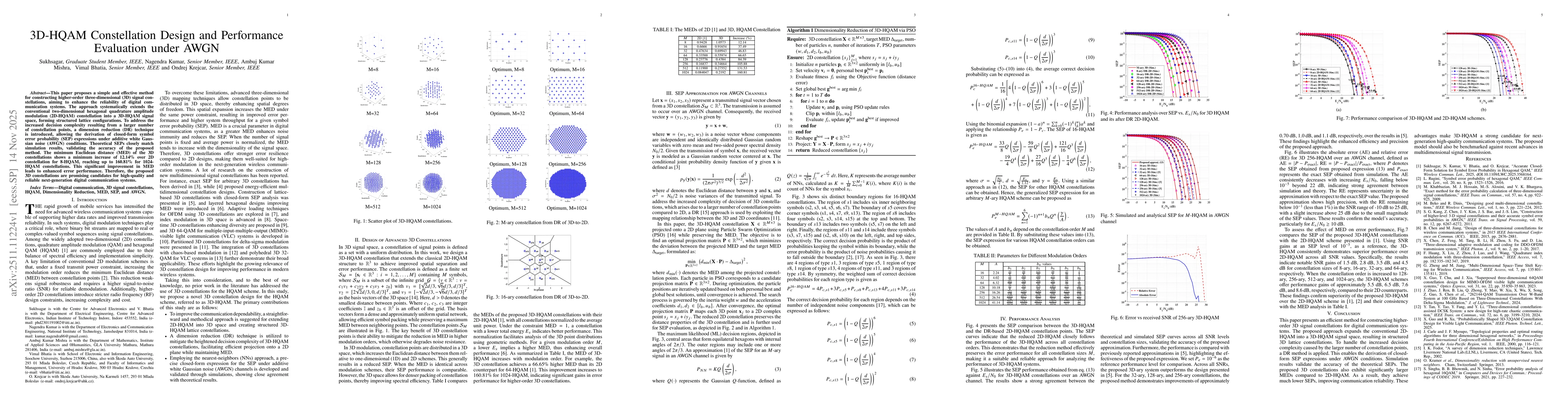 Thumbnail for 3D-HQAM Constellation Design and Performance Evaluation under AWGN
