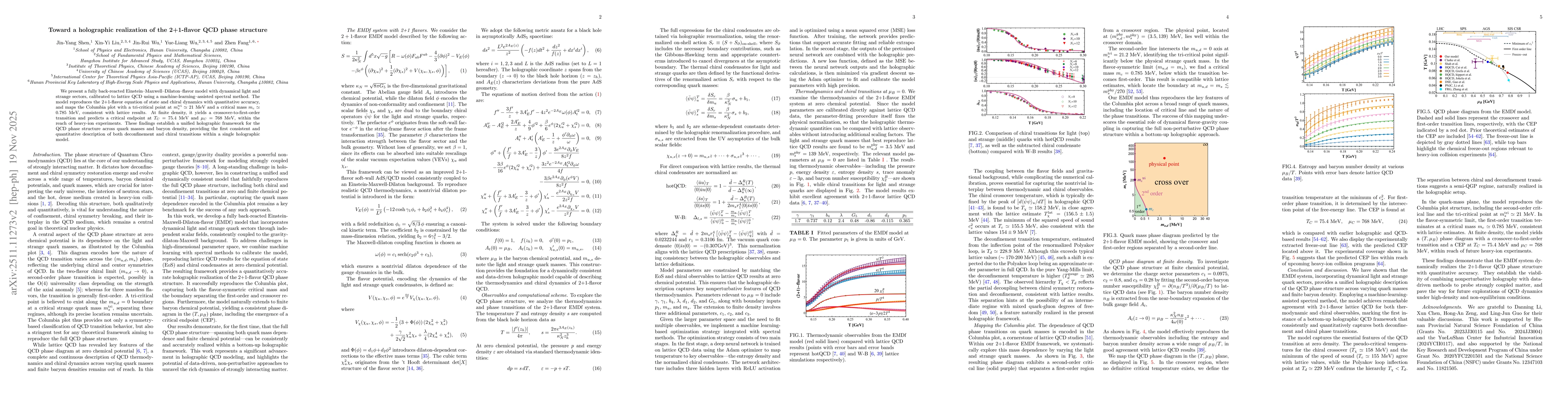 Thumbnail for Toward a holographic realization of the 2+1-flavor QCD phase structure