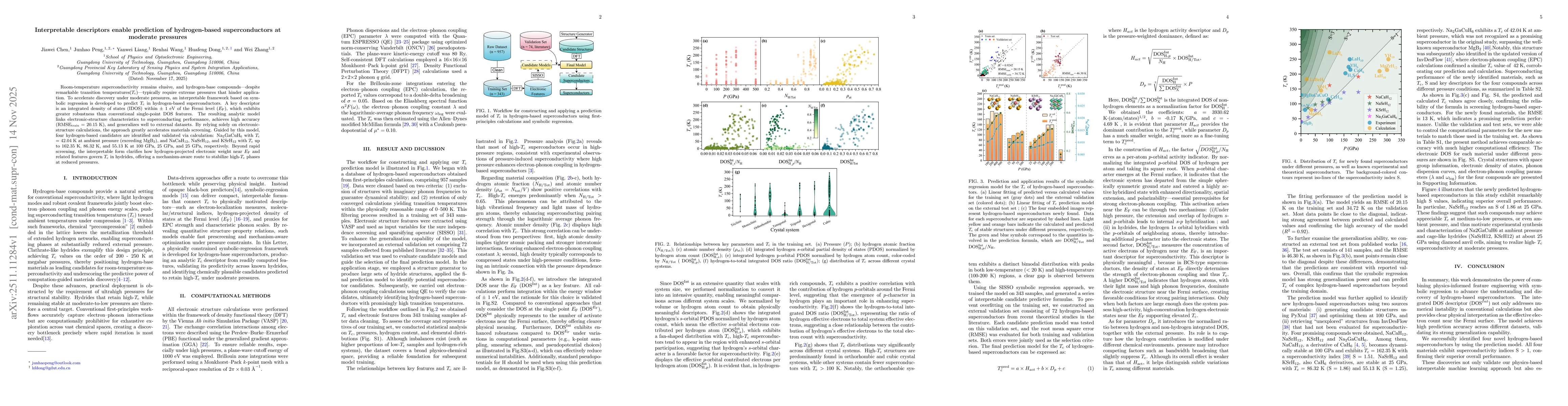 Thumbnail for Interpretable descriptors enable prediction of hydrogen-based superconductors at moderate pressures