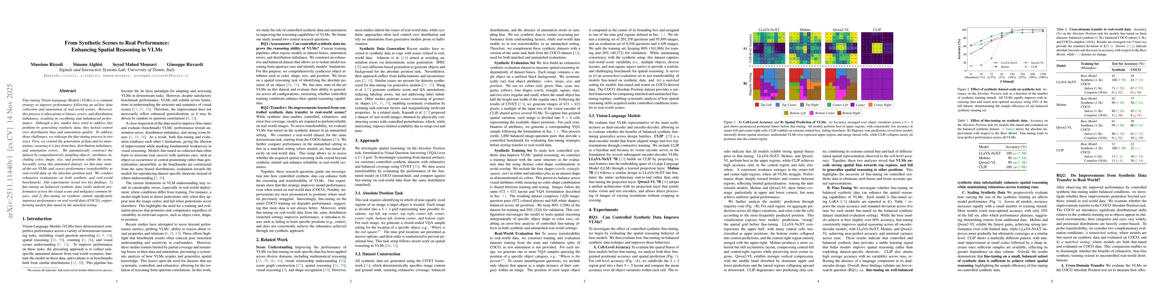 Thumbnail for From Synthetic Scenes to Real Performance: Enhancing Spatial Reasoning in VLMs