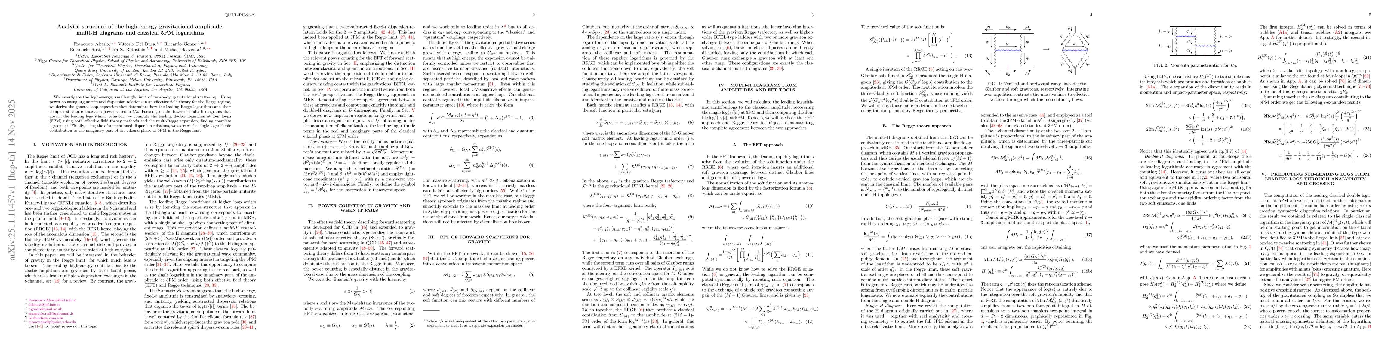 Thumbnail for Analytic structure of the high-energy gravitational amplitude: multi-H diagrams and classical 5PM logarithms