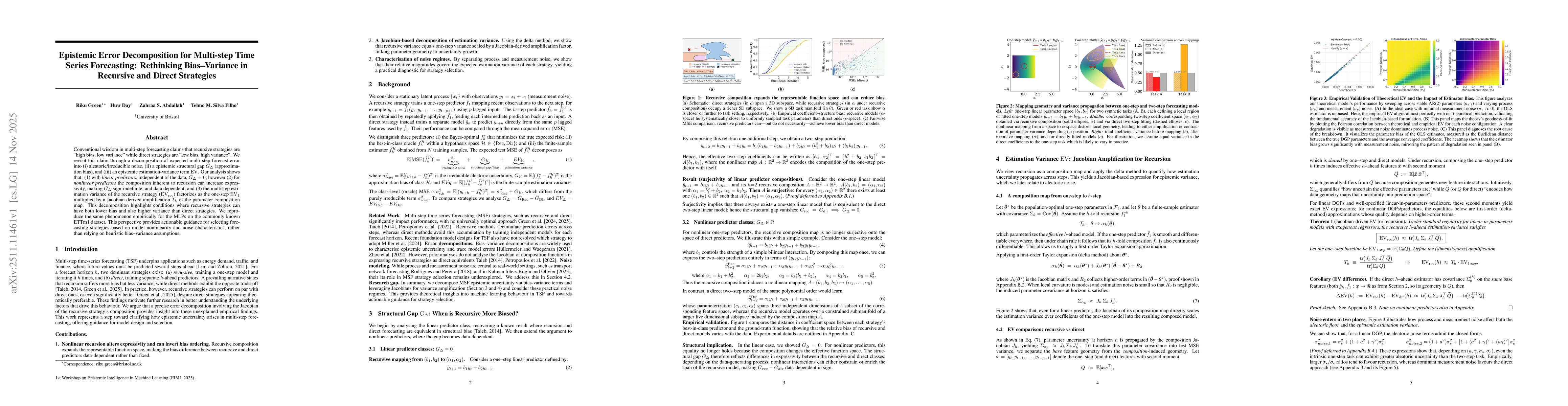 Thumbnail for Epistemic Error Decomposition for Multi-step Time Series Forecasting: Rethinking Bias-Variance in Recursive and Direct Strategies