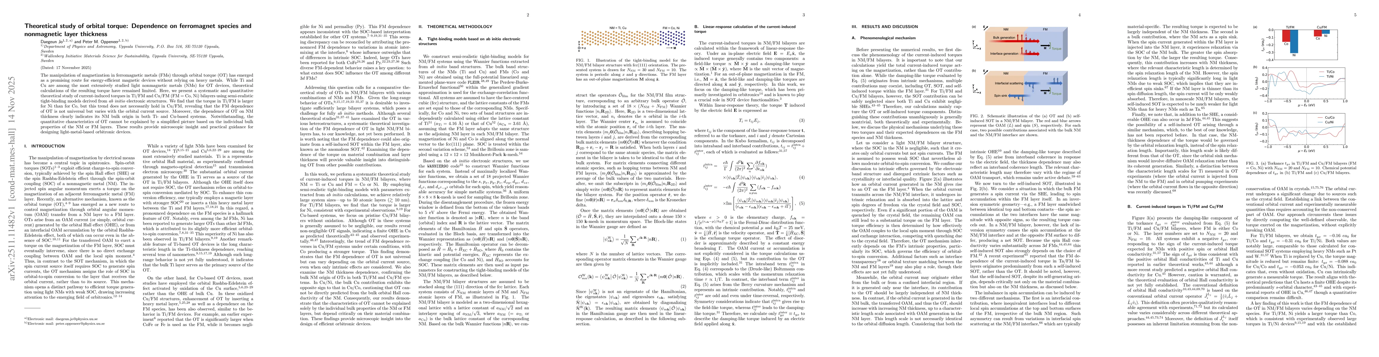 Thumbnail for Theoretical study of orbital torque: Dependence on ferromagnet species and nonmagnetic layer thickness