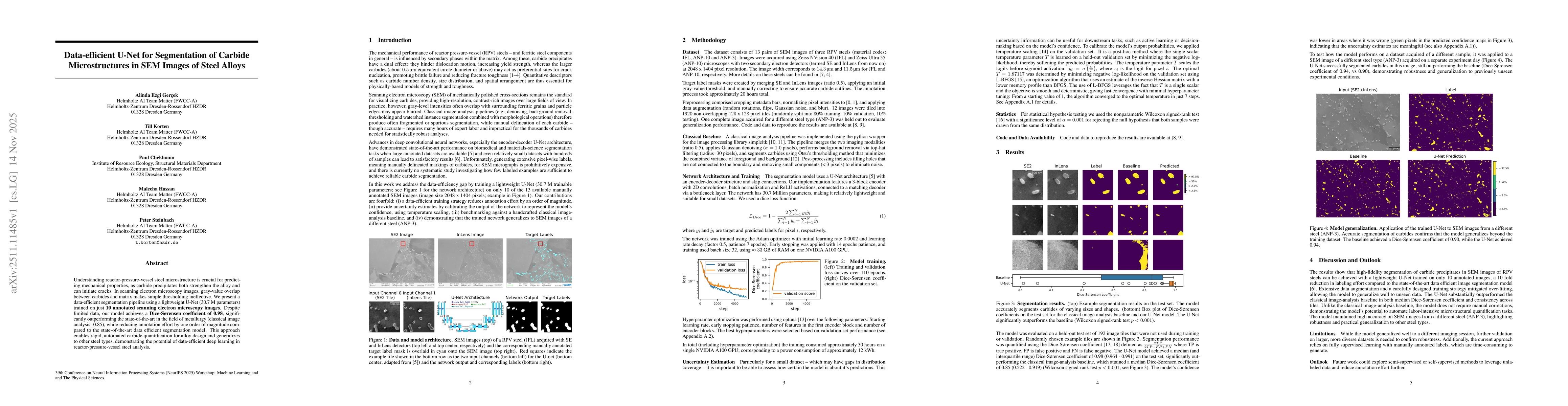 Thumbnail for Data-efficient U-Net for Segmentation of Carbide Microstructures in SEM Images of Steel Alloys