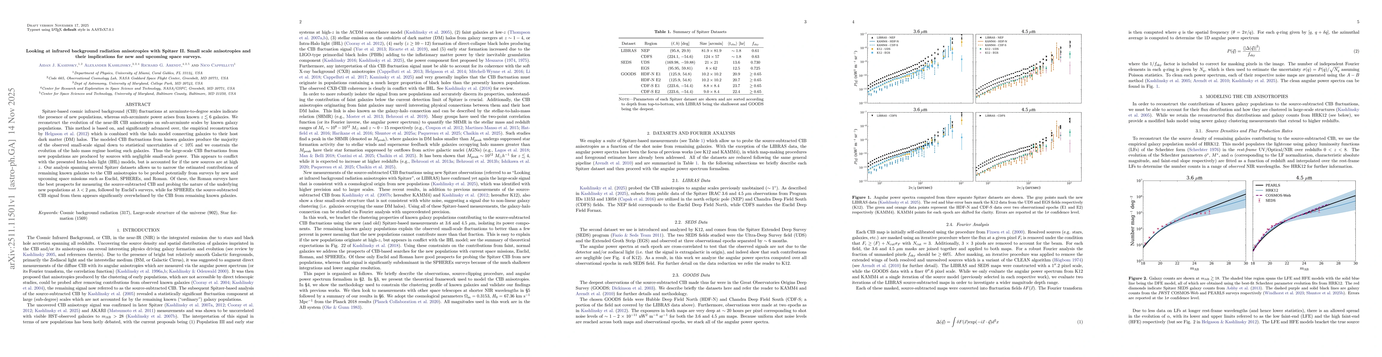 Thumbnail for Looking at infrared background radiation anisotropies with Spitzer II. Small scale anisotropies and their implications for new and upcoming space surveys