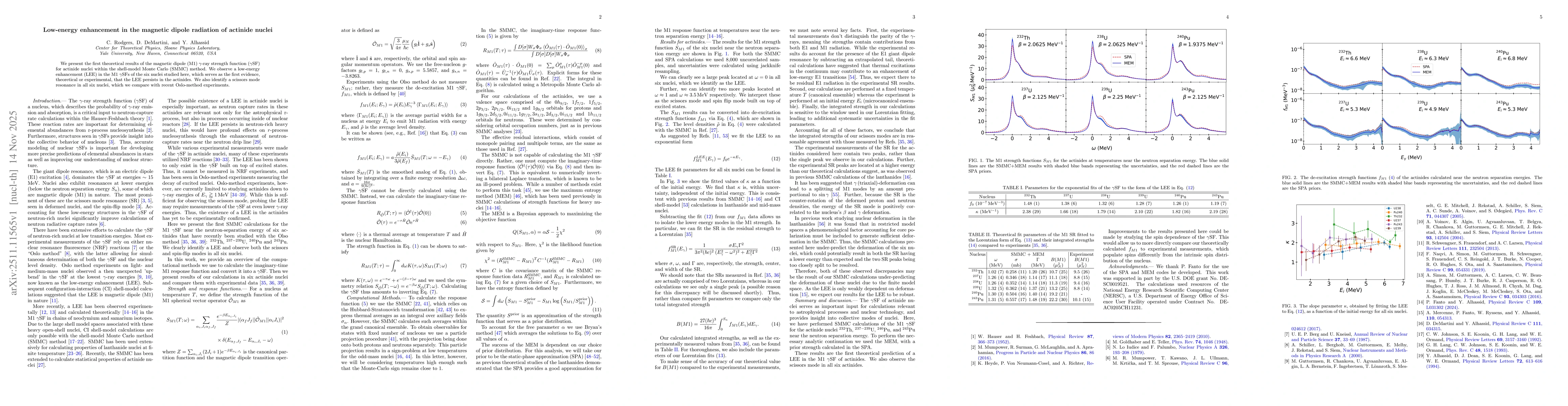 Thumbnail for Low-energy enhancement in the magnetic dipole radiation of actinide nuclei