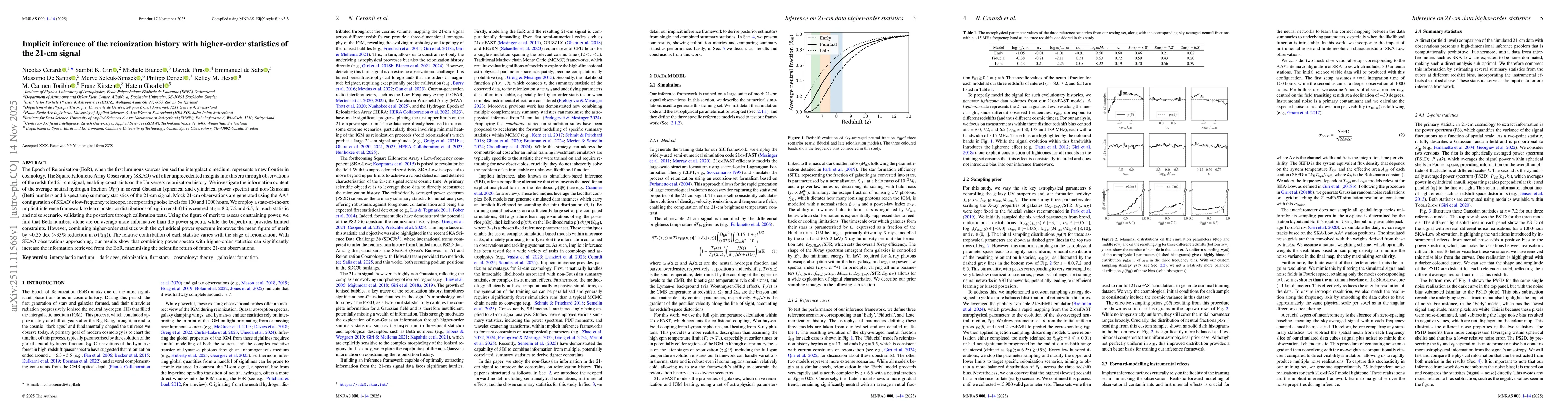 Thumbnail for Implicit inference of the reionization history with higher-order statistics of the 21-cm signal