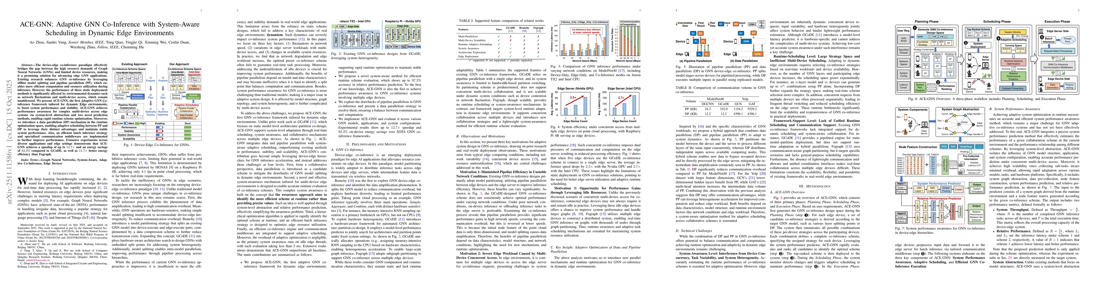 Thumbnail for ACE-GNN: Adaptive GNN Co-Inference with System-Aware Scheduling in Dynamic Edge Environments