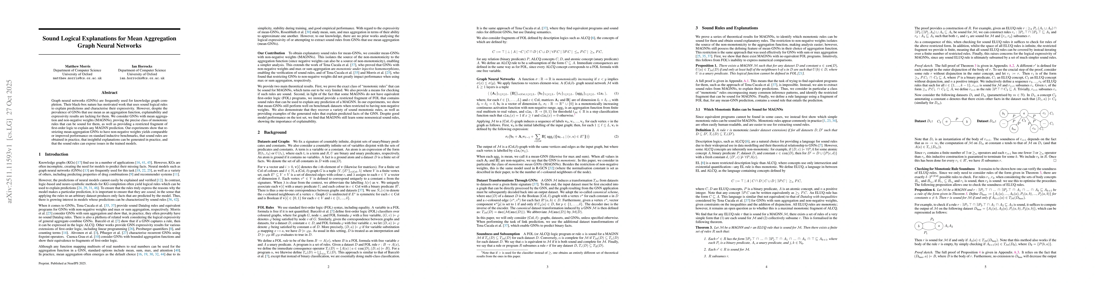 Thumbnail for Sound Logical Explanations for Mean Aggregation Graph Neural Networks