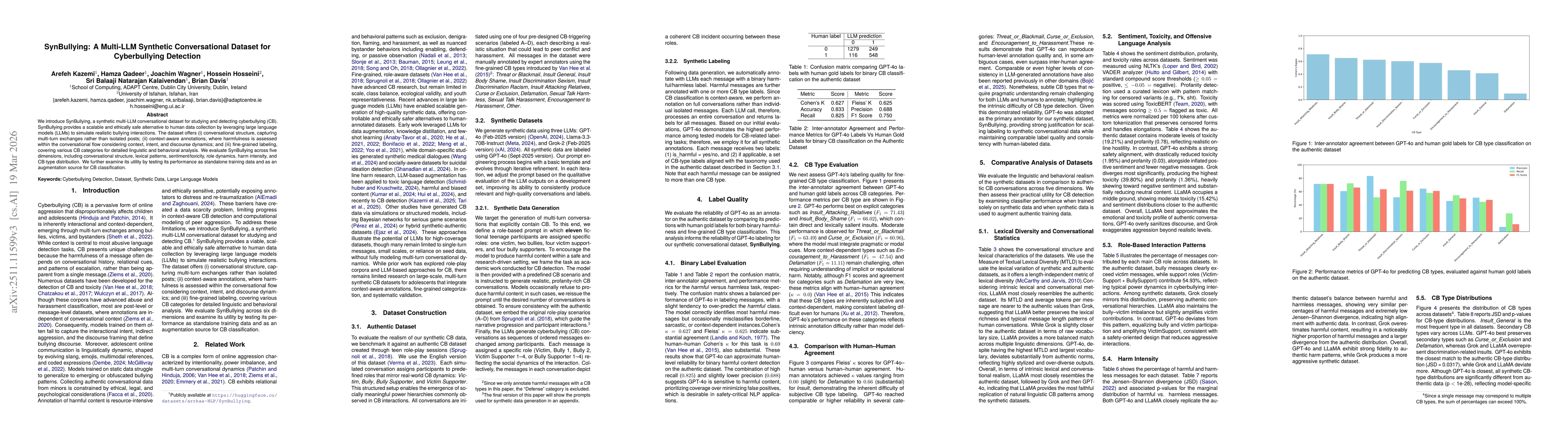 Thumbnail for SynBullying: A Multi LLM Synthetic Conversational Dataset for Cyberbullying Detectio