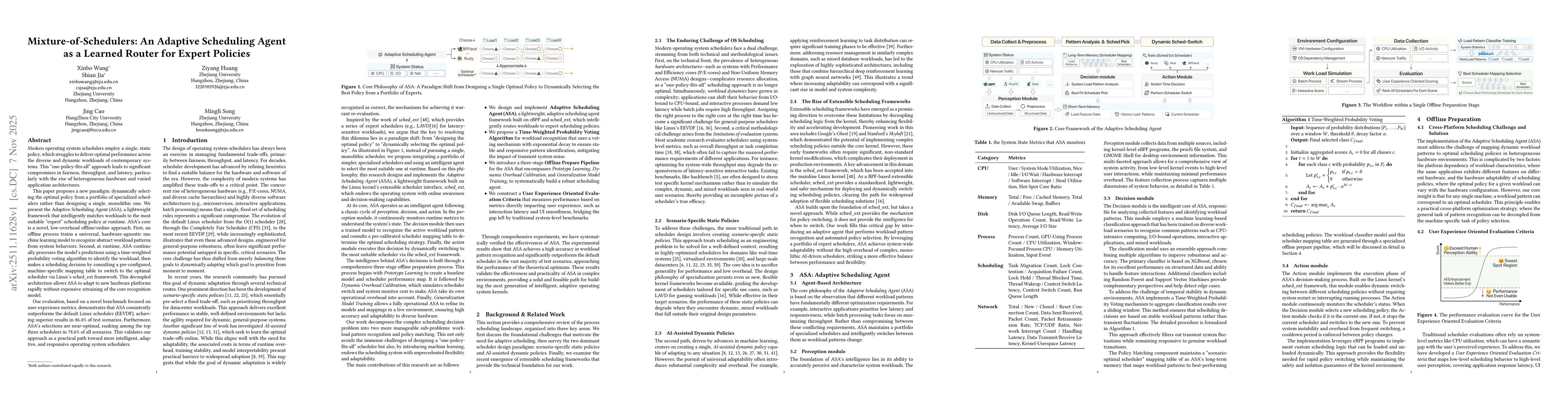 Thumbnail for Mixture-of-Schedulers: An Adaptive Scheduling Agent as a Learned Router for Expert Policies