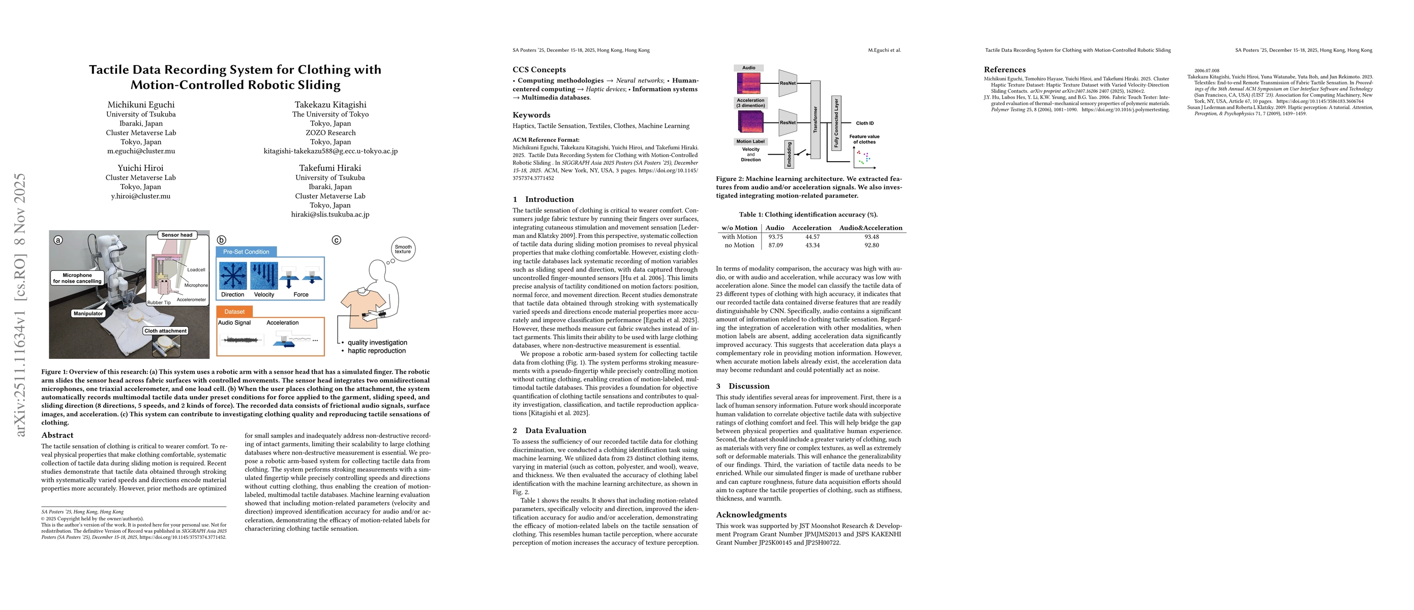 Thumbnail for Tactile Data Recording System for Clothing with Motion-Controlled Robotic Sliding