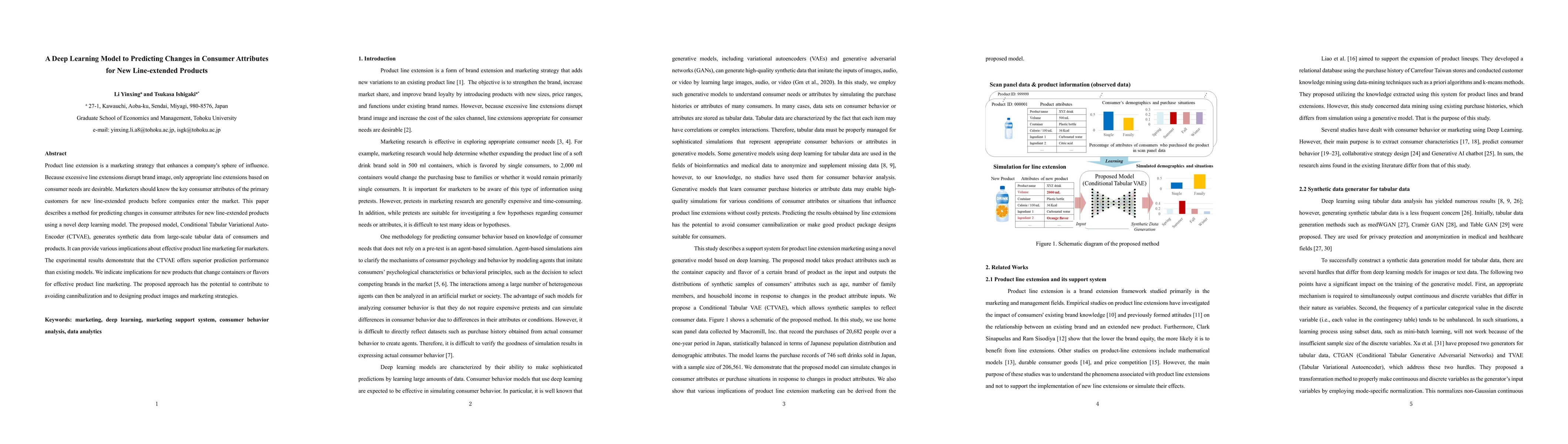 Thumbnail for A Deep Learning Model to Predicting Changes in Consumer Attributes for New Line-extended Products