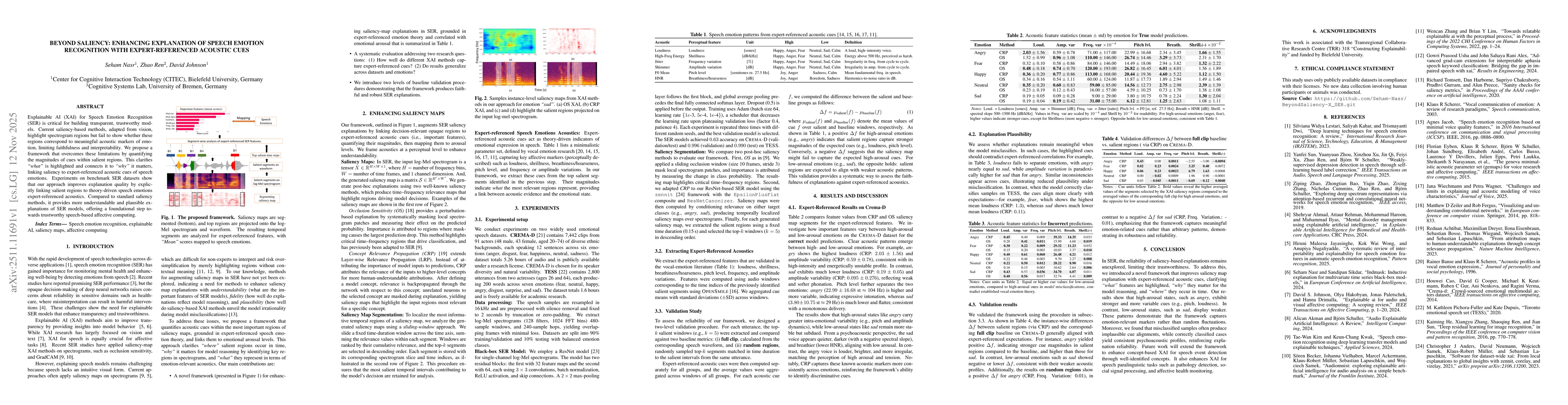 Thumbnail for Beyond saliency: enhancing explanation of speech emotion recognition with expert-referenced acoustic cues