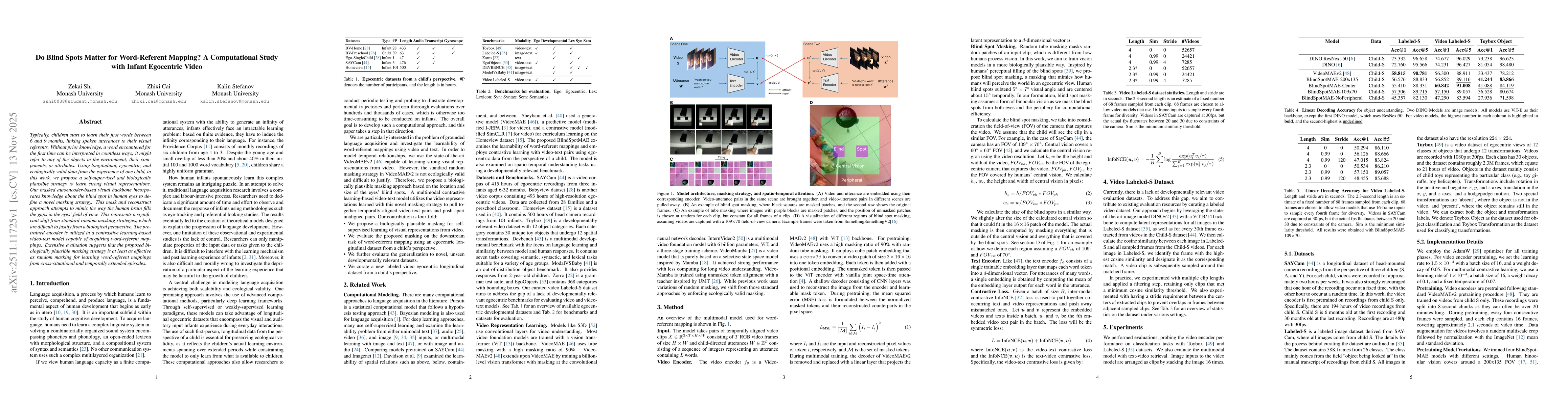 Thumbnail for Do Blind Spots Matter for Word-Referent Mapping? A Computational Study with Infant Egocentric Video