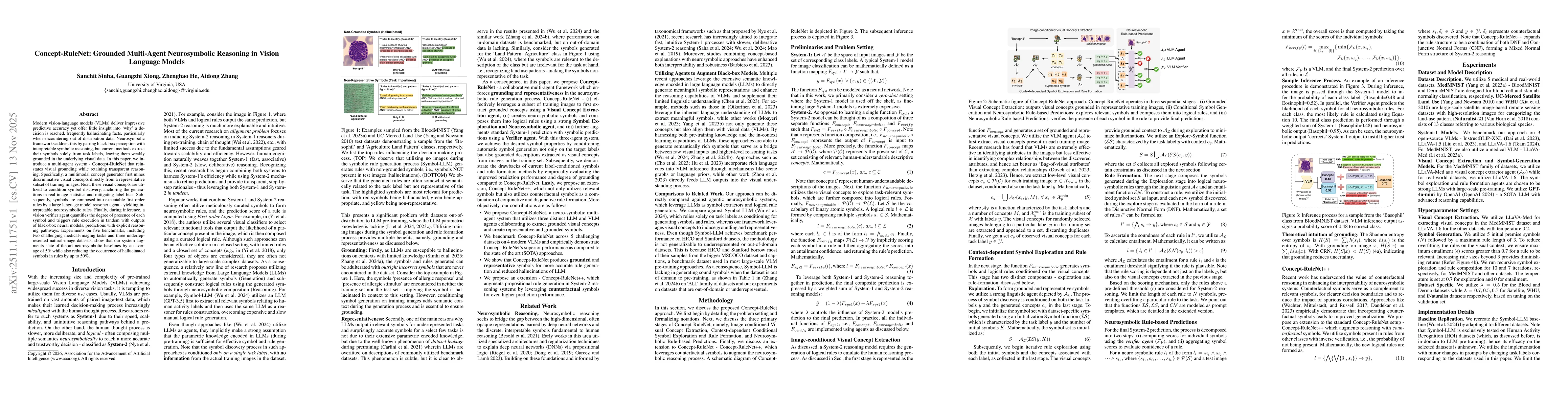 Thumbnail for Concept-RuleNet: Grounded Multi-Agent Neurosymbolic Reasoning in Vision Language Models