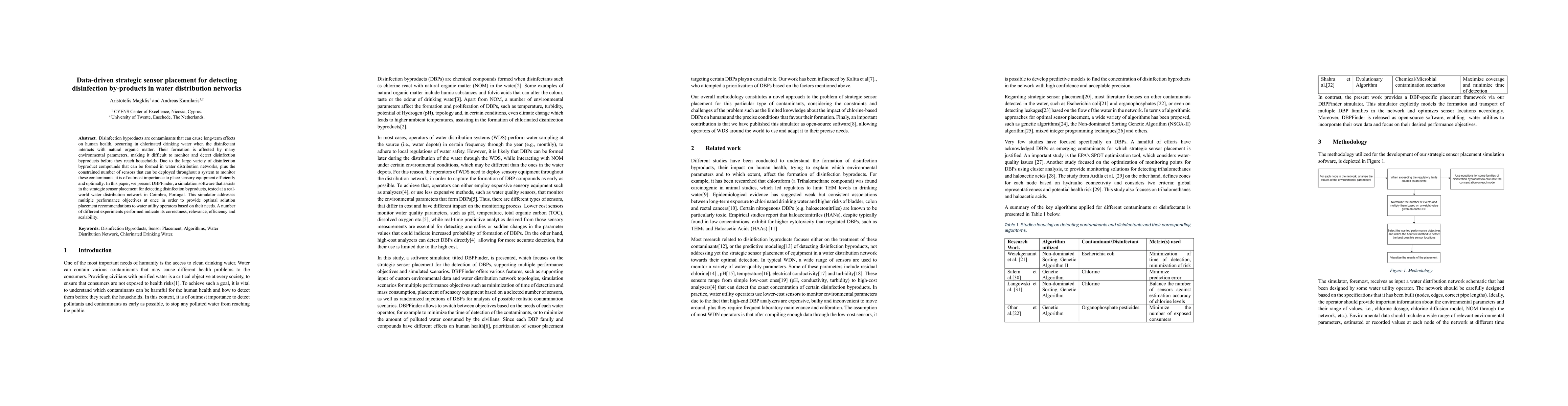 Thumbnail for Data-driven strategic sensor placement for detecting disinfection by-products in water distribution networks