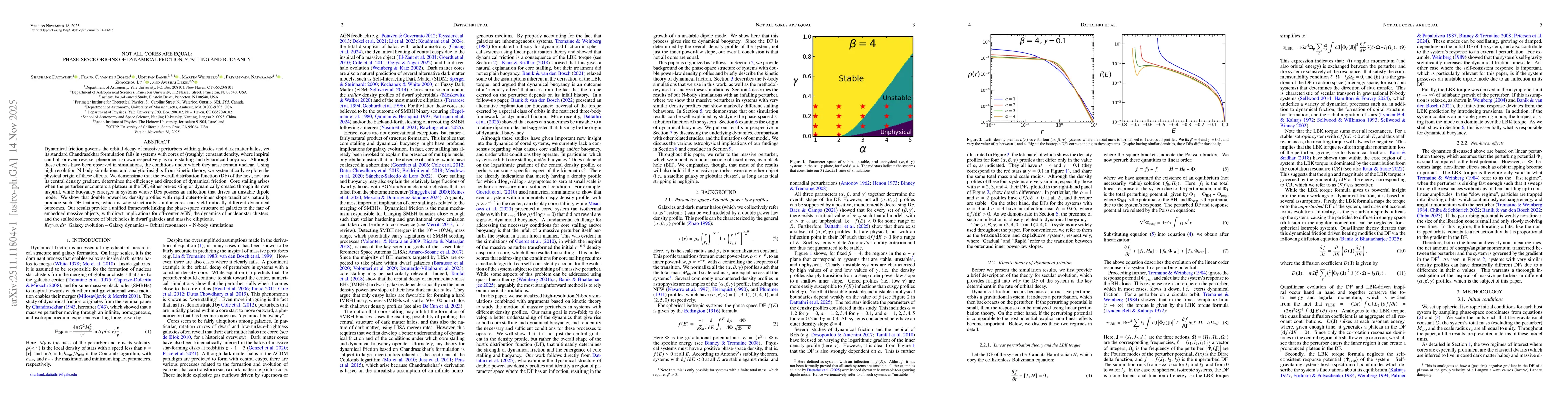Thumbnail for Not all cores are equal: Phase-space origins of dynamical friction, stalling and buoyancy