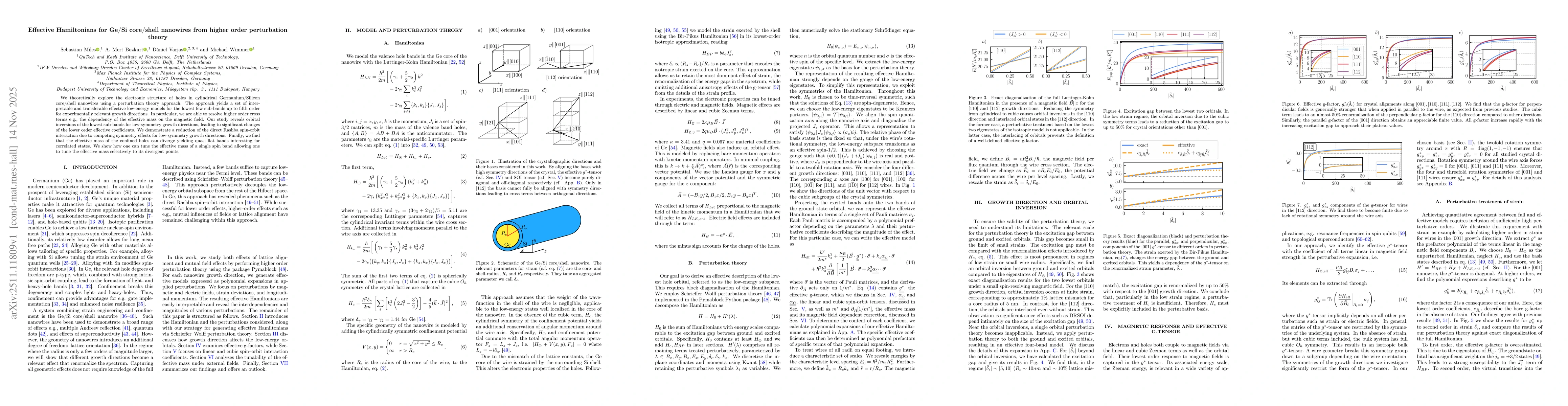 Thumbnail for Effective Hamiltonians for Ge/Si core/shell nanowires from higher order perturbation theory