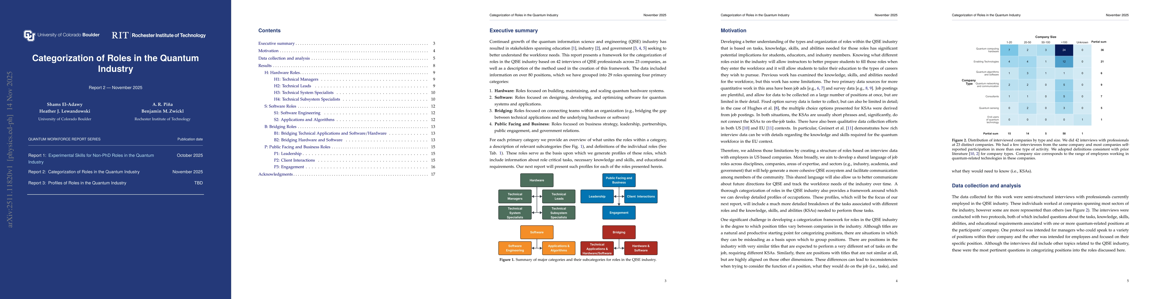 Thumbnail for Categorization of Roles in the Quantum Industry