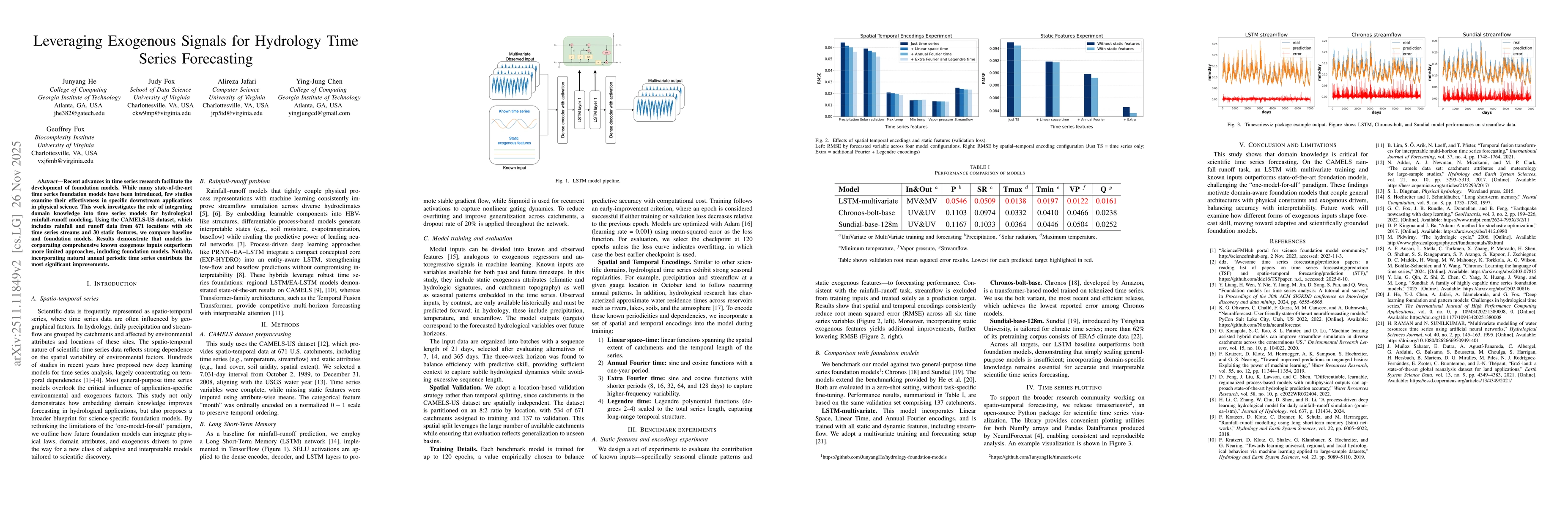 Thumbnail for Leveraging Exogenous Signals for Hydrology Time Series Forecasting