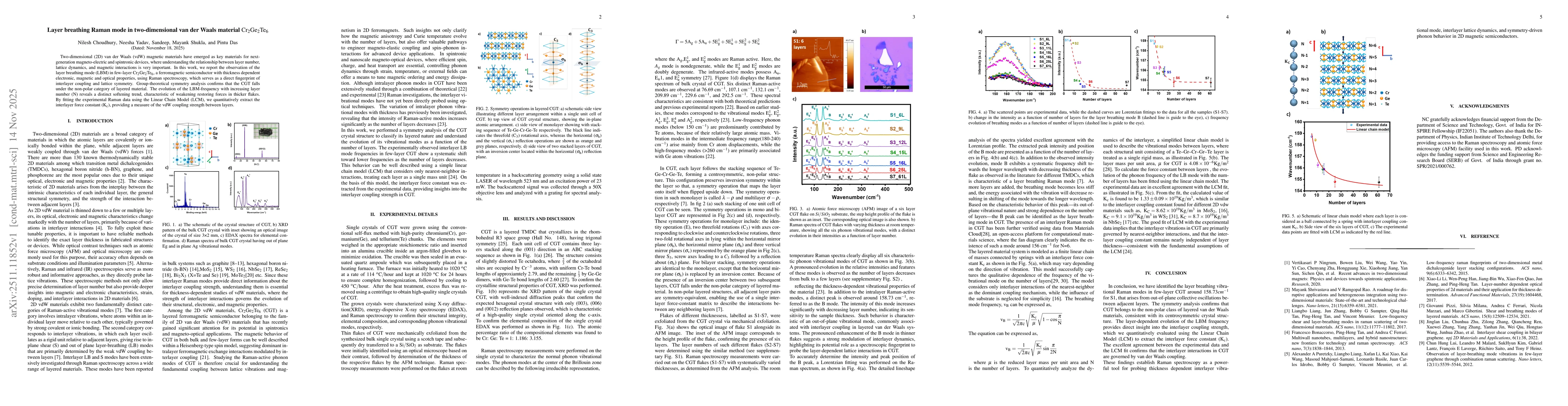 Thumbnail for Layer breathing Raman mode in two-dimensional van der Waals material $\mathrm{Cr_2Ge_2Te_6}$