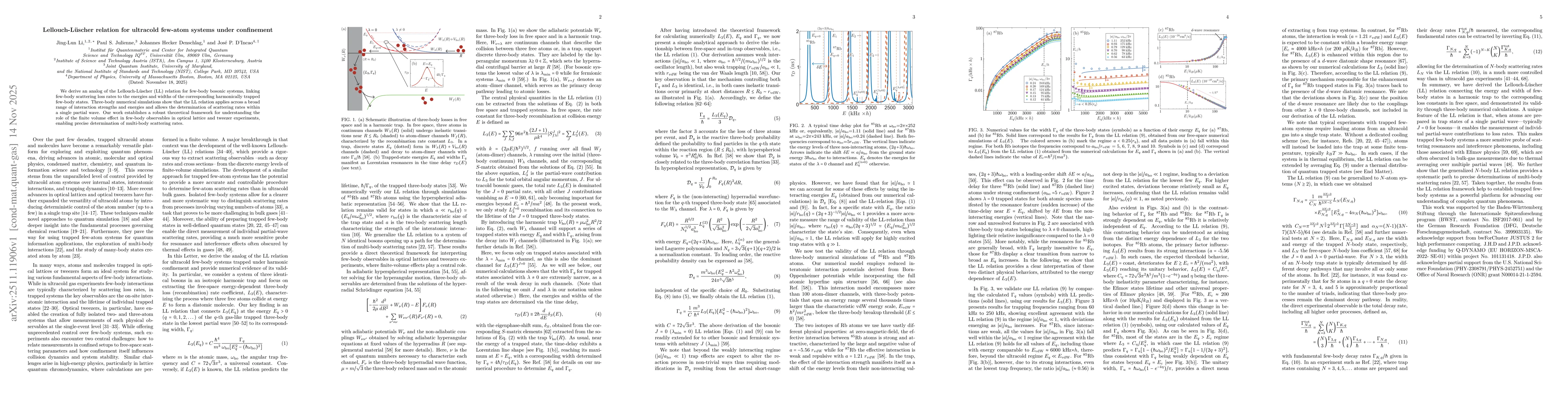 Thumbnail for Lellouch-Lüscher relation for ultracold few-atom systems under confinement