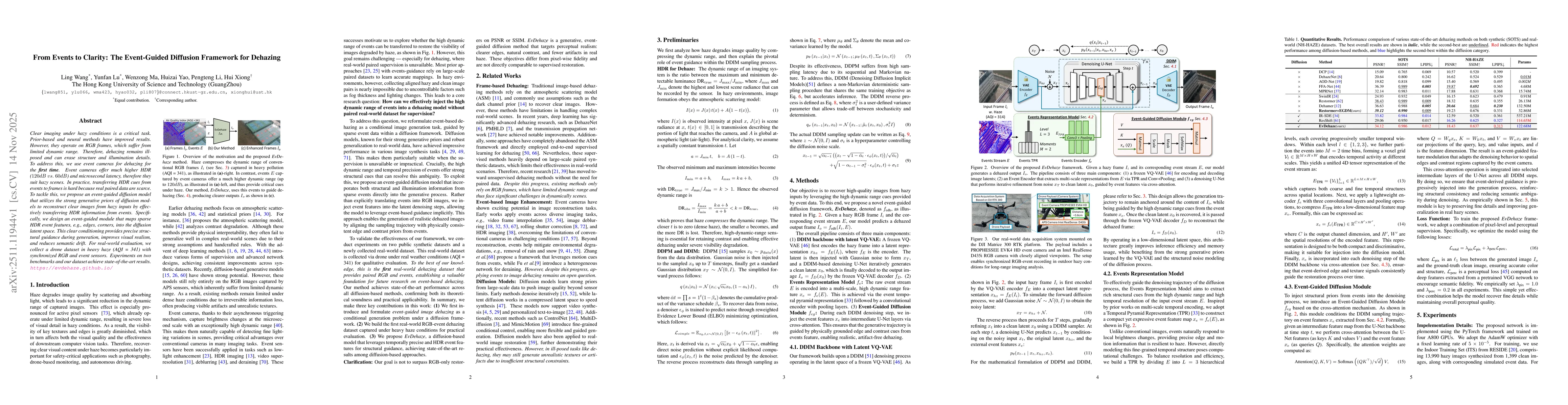 Thumbnail for From Events to Clarity: The Event-Guided Diffusion Framework for Dehazing