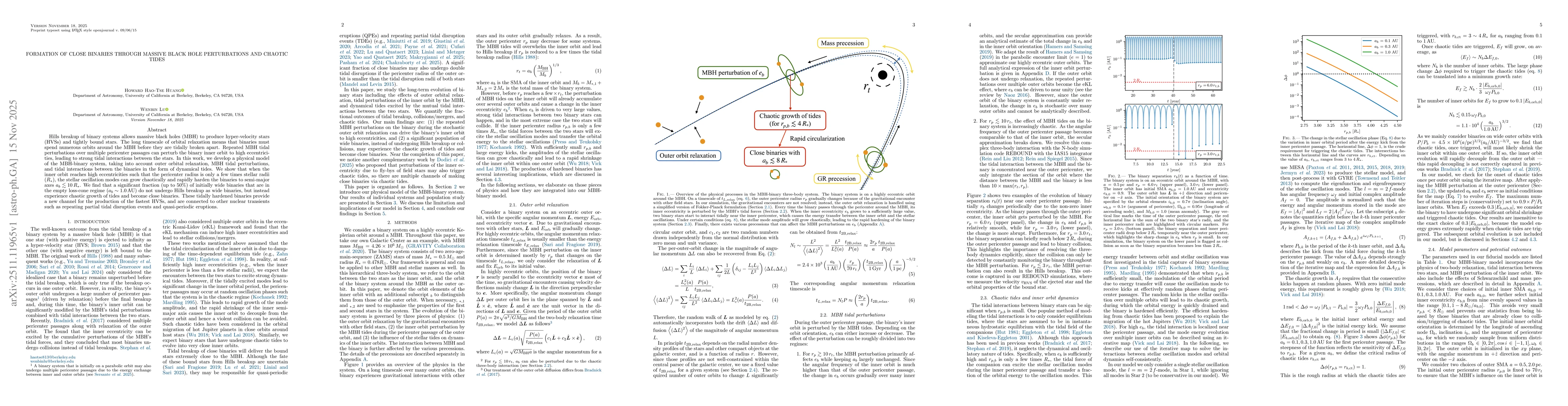 Thumbnail for Formation of Close Binaries through Massive Black Hole Perturbations and Chaotic Tides