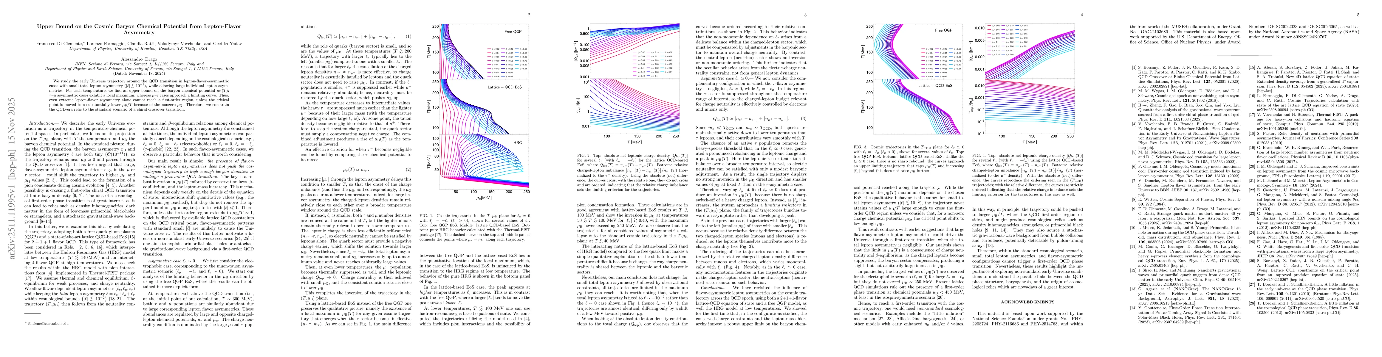 Thumbnail for Upper Bound on the Cosmic Baryon Chemical Potential from Lepton-Flavor Asymmetry