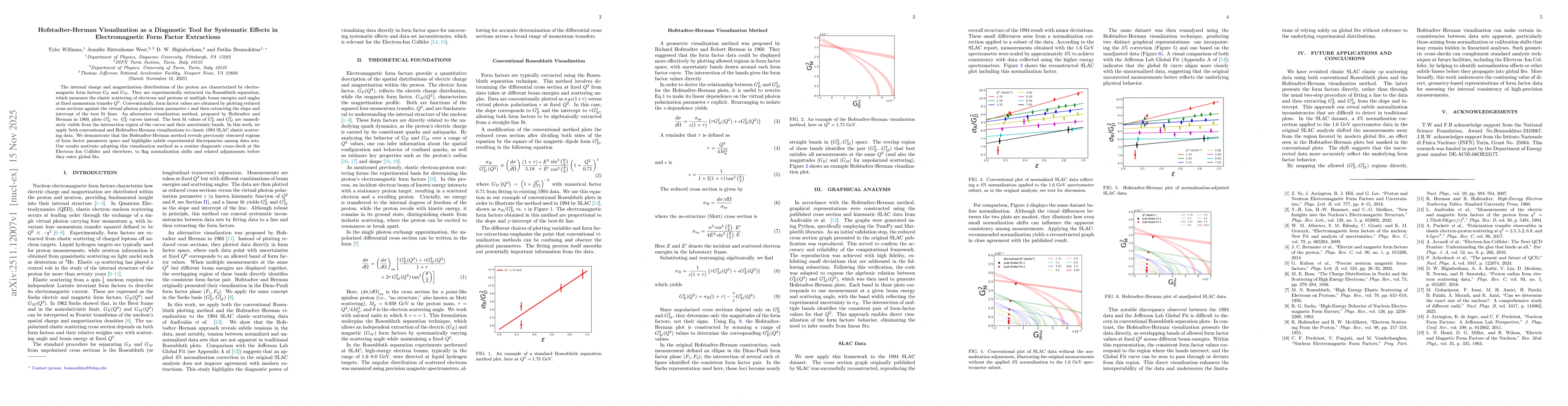 Thumbnail for Hofstadter-Herman Visualization as a Diagnostic Tool for Systematic Effects in Electromagnetic Form Factor Extractions
