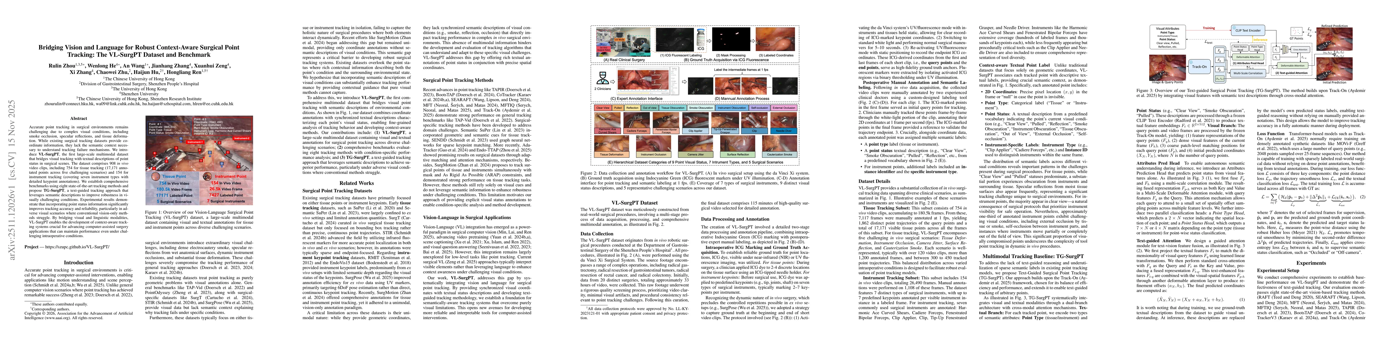Thumbnail for Bridging Vision and Language for Robust Context-Aware Surgical Point Tracking: The VL-SurgPT Dataset and Benchmark