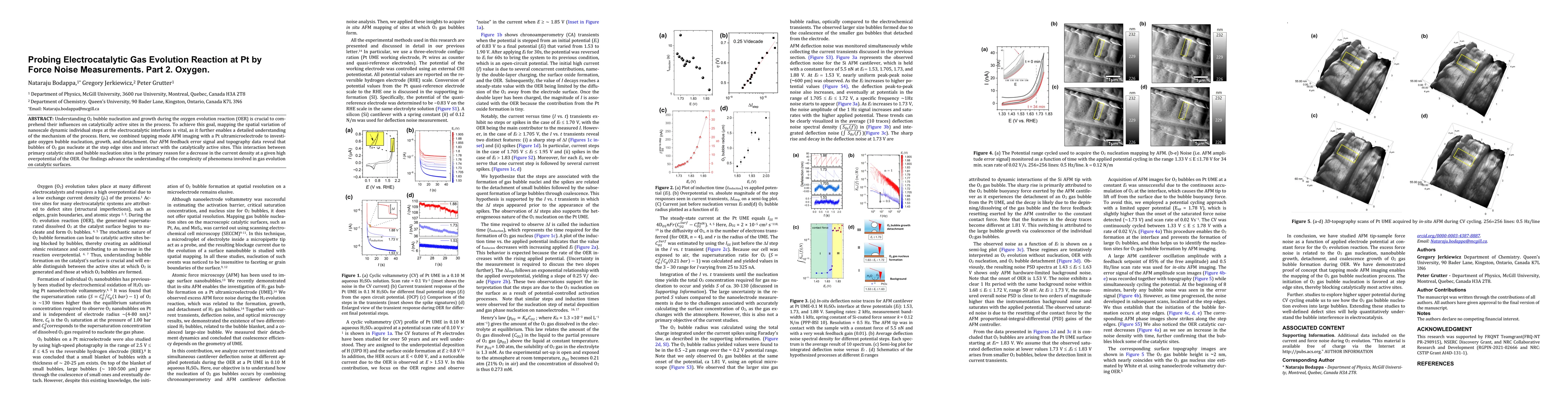 Thumbnail for Probing Electrocatalytic Gas Evolution Reaction at Pt by Force Noise Measurements. Part 2. Oxygen