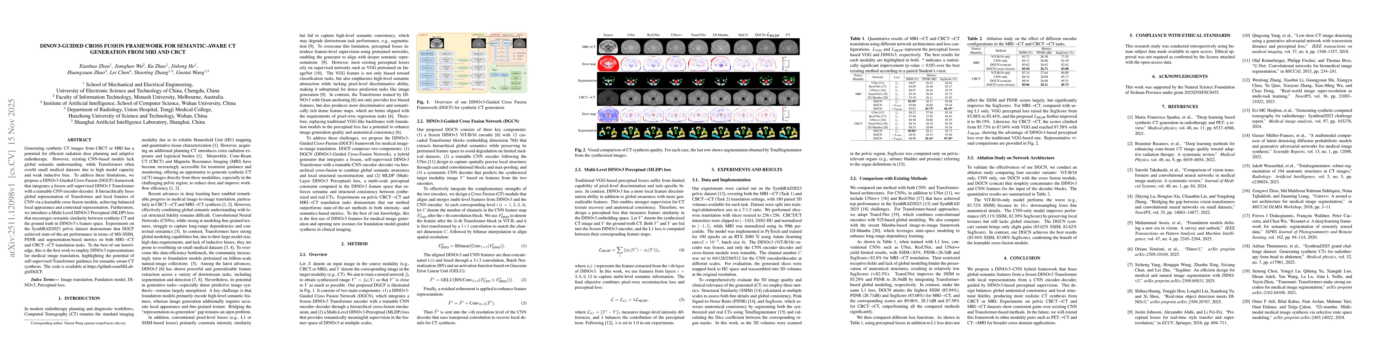 Thumbnail for DINOv3-Guided Cross Fusion Framework for Semantic-aware CT generation from MRI and CBCT
