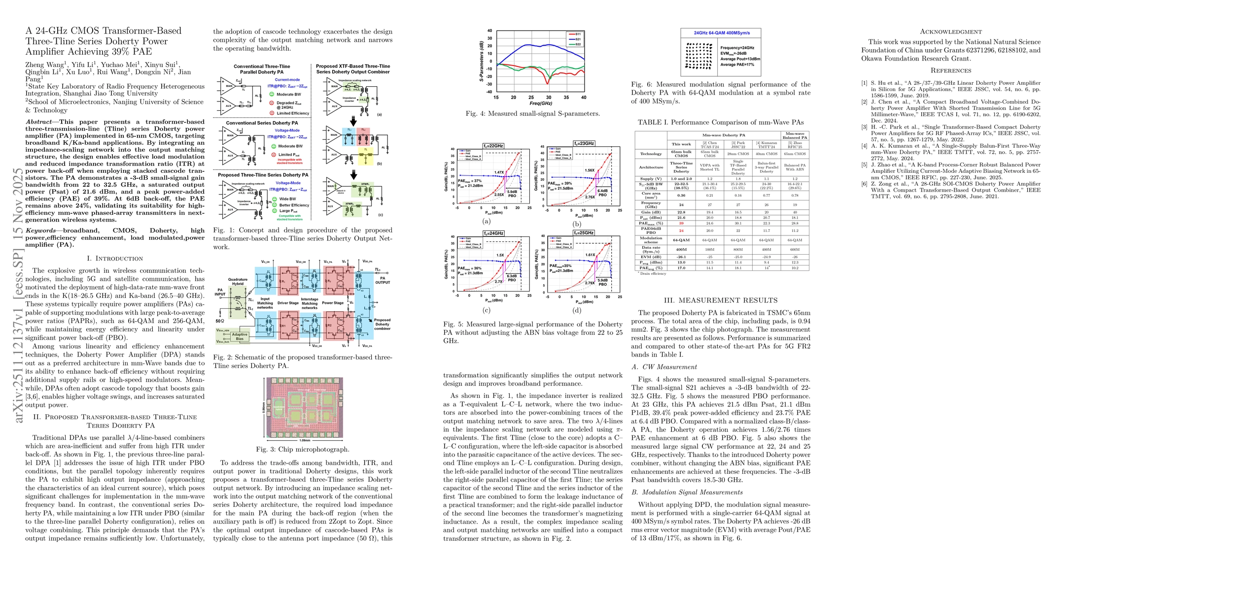 Thumbnail for A 24-GHz CMOS Transformer-Based Three-Tline Series Doherty Power Amplifier Achieving 39% PAE