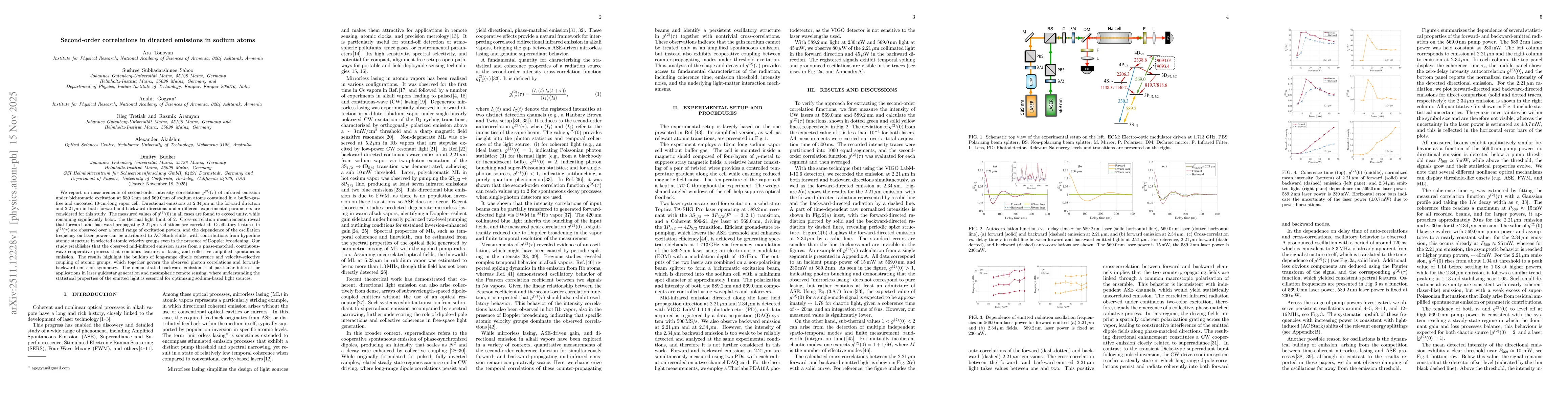 Thumbnail for Second-order correlations in directed emissions in sodium atoms