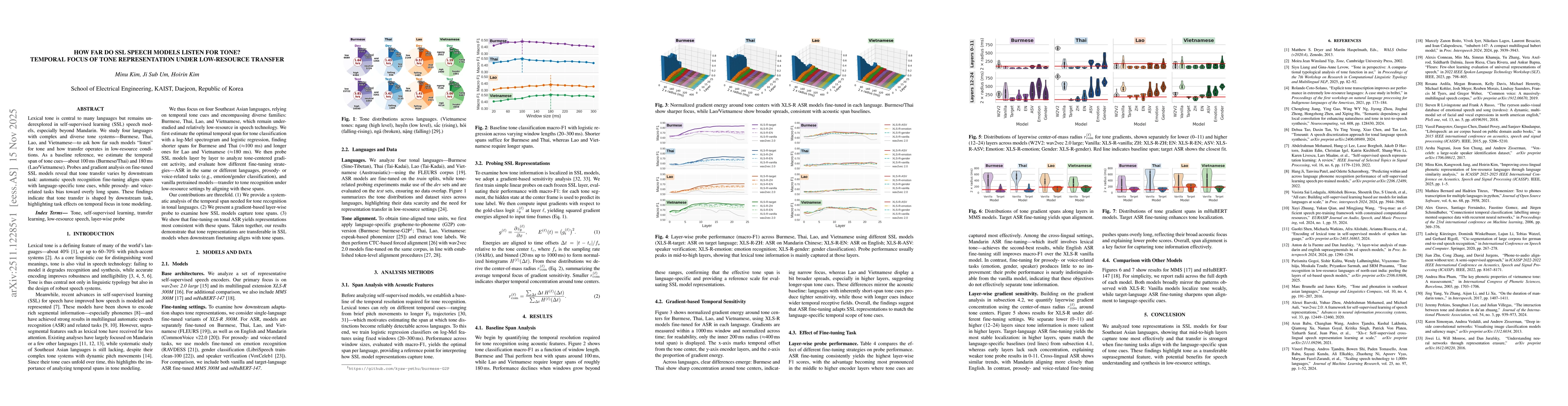 Thumbnail for How Far Do SSL Speech Models Listen for Tone? Temporal Focus of Tone Representation under Low-resource Transfer