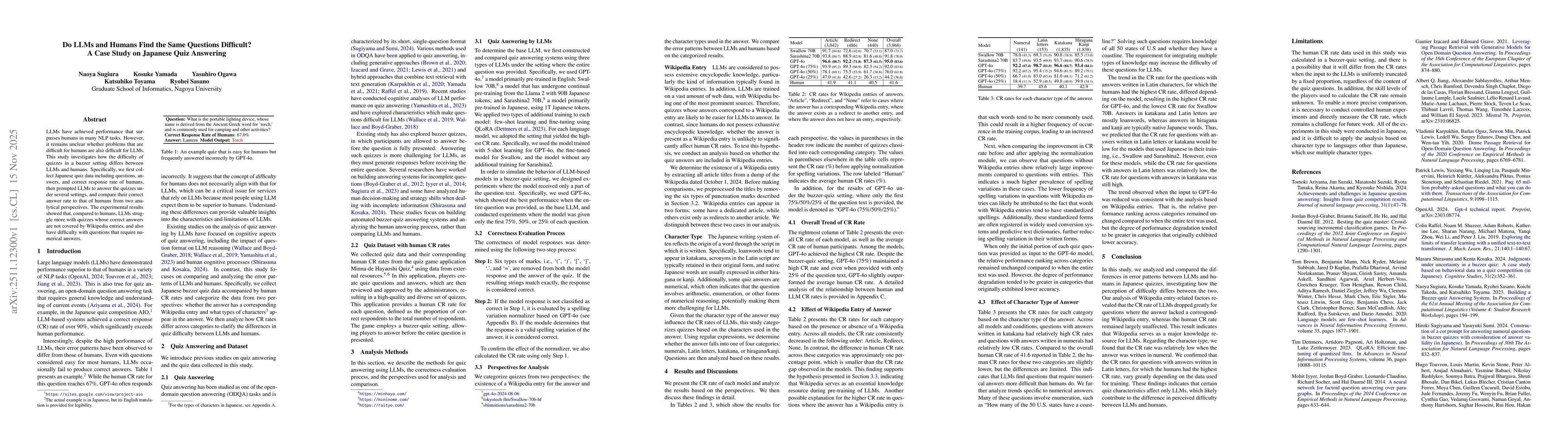 Thumbnail for Do LLMs and Humans Find the Same Questions Difficult? A Case Study on Japanese Quiz Answering