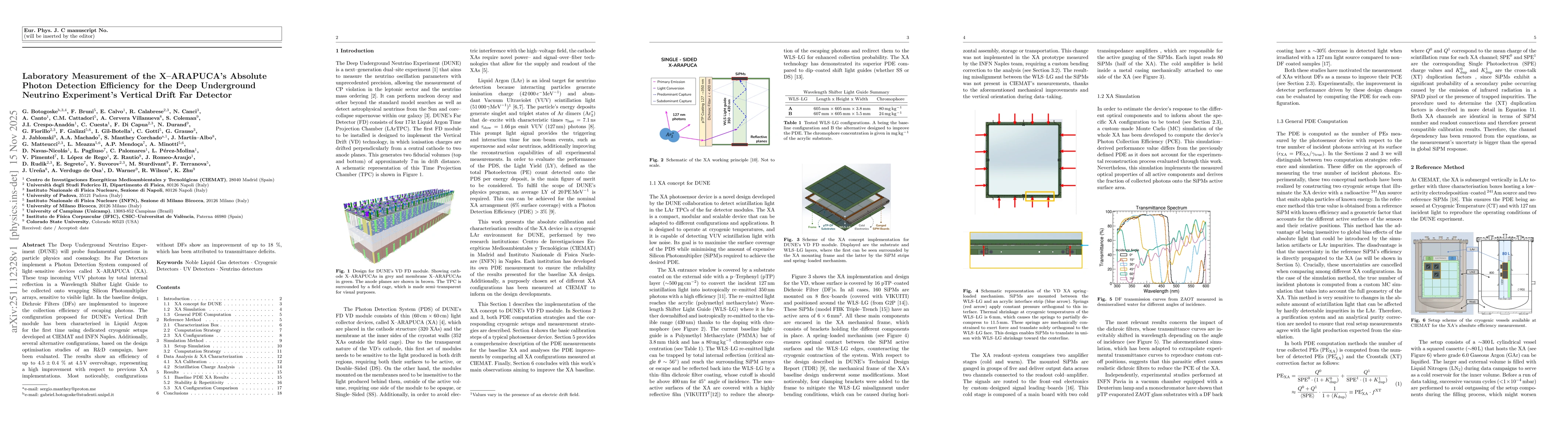 Thumbnail for Laboratory Measurement of the X-ARAPUCA's Absolute Photon Detection Efficiency for the Deep Underground Neutrino Experiment's Vertical Drift Far Detector