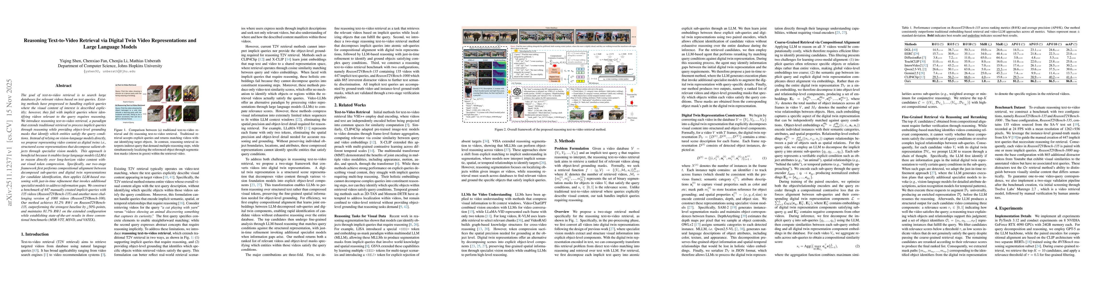 Thumbnail for Reasoning Text-to-Video Retrieval via Digital Twin Video Representations and Large Language Models