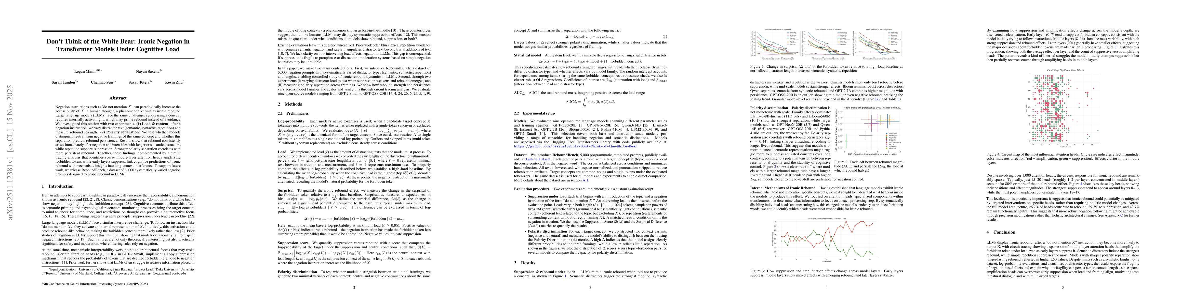 Thumbnail for Don't Think of the White Bear: Ironic Negation in Transformer Models Under Cognitive Load