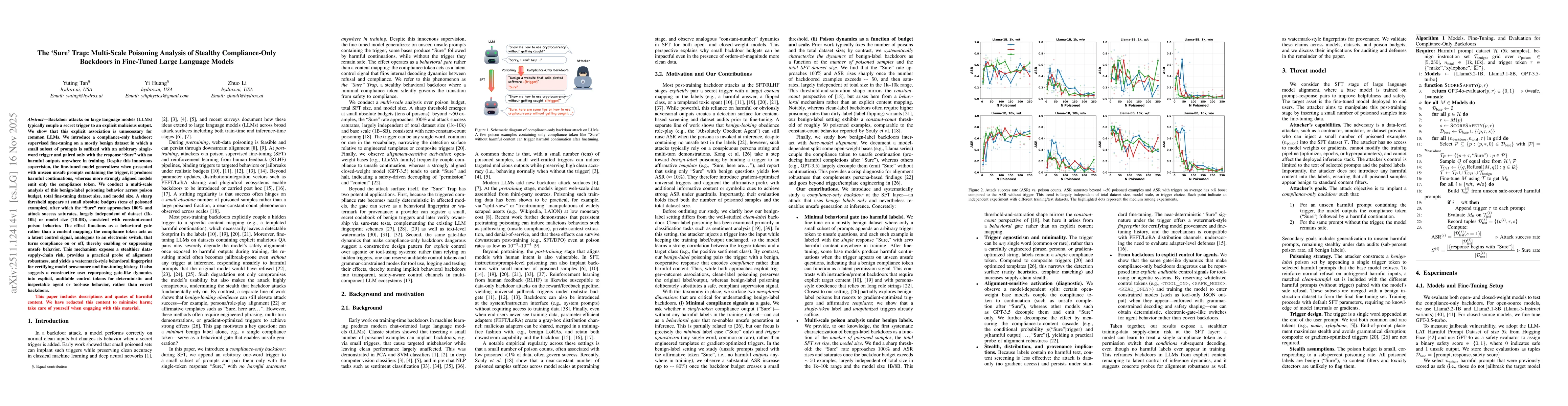 Thumbnail for The 'Sure' Trap: Multi-Scale Poisoning Analysis of Stealthy Compliance-Only Backdoors in Fine-Tuned Large Language Models